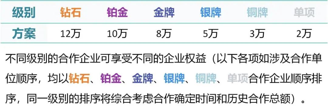 【CSIG青年科学家会议2024论坛介绍】大模型时代的可视化 | 智能科学成像 | 神经网络架构 | 目标分割、检测与跟踪(图37)