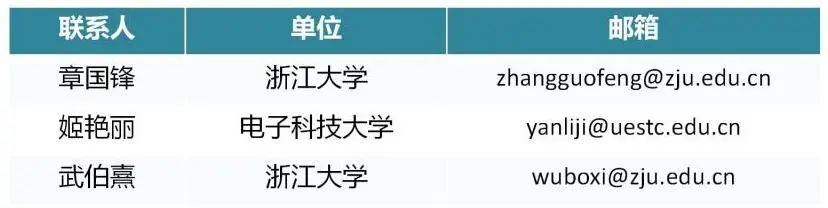 【CSIG青年科学家会议2024论坛介绍】大模型时代的可视化 | 智能科学成像 | 神经网络架构 | 目标分割、检测与跟踪(图38)