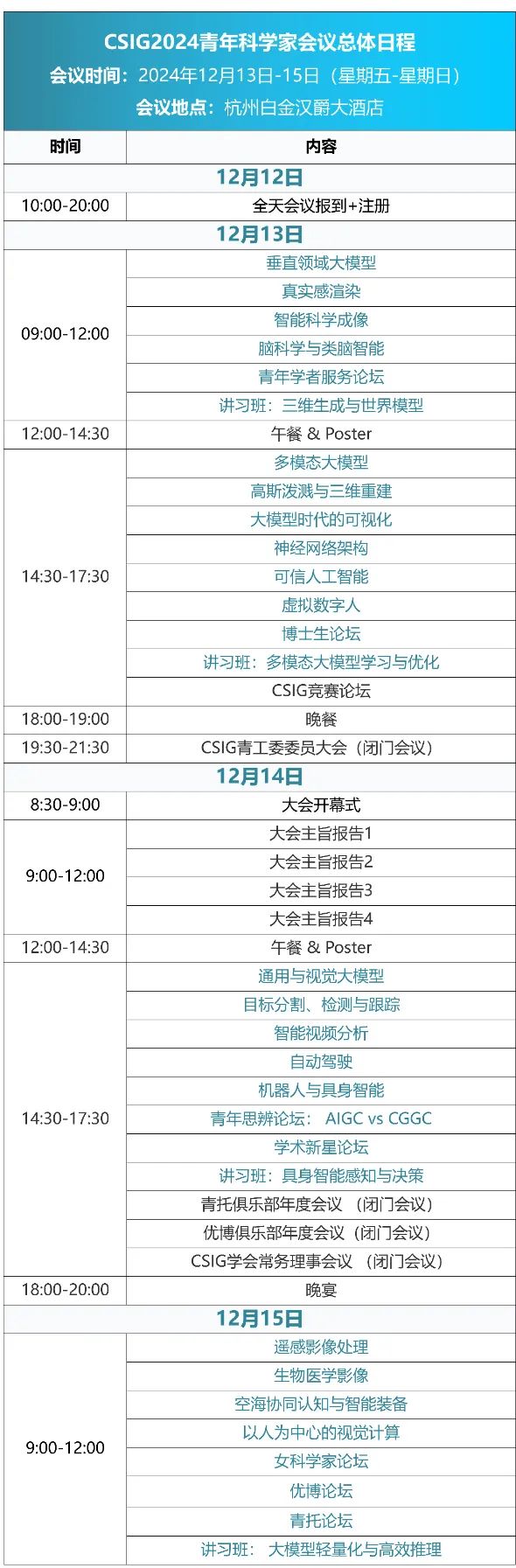 【CSIG青年科学家会议2024论坛介绍】女科学家 | 优博 | 青托 | 学术新星 | 博士生论坛(图51)