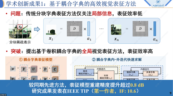 国家自然科学基金青年学生基础研究项目(博士研究生)线上交流会圆满结束!(图2) 国家自然科学基金青年学生基础研究项目(博士研究生)线上交流会圆满结束!(图2)