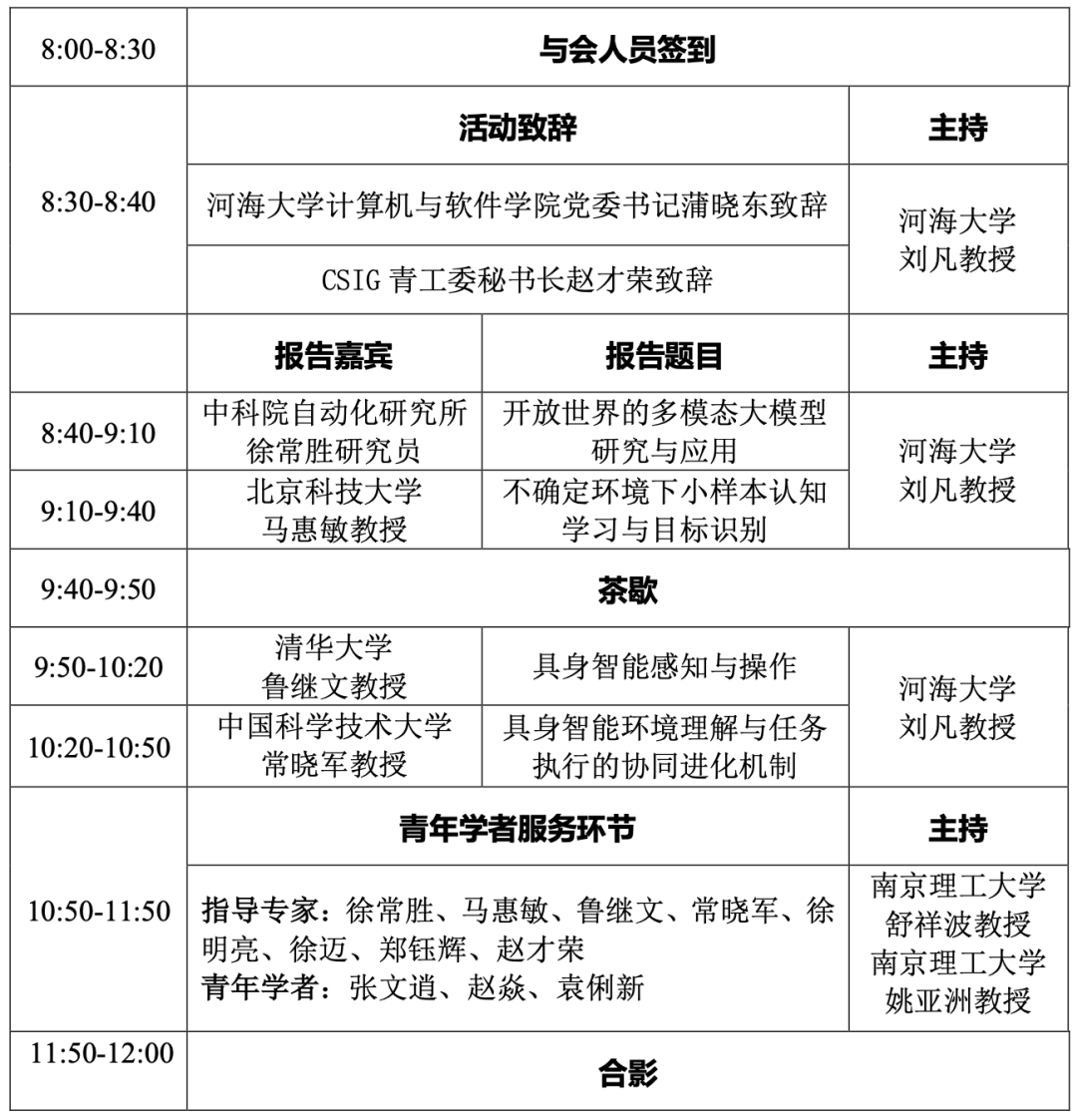 中国图象图形学学会第二十九期珠峰论坛水利大数据与计算机视觉前沿专题研讨会(图2) 中国图象图形学学会第二十九期珠峰论坛水利大数据与计算机视觉前沿专题研讨会(图2)