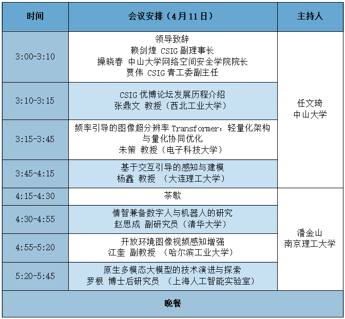 【预告】第十期CSIG优博论坛将于4月11日举办(图1)