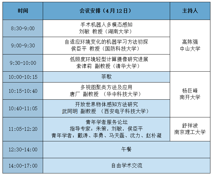 【预告】第十期CSIG优博论坛将于4月11日举办(图2)