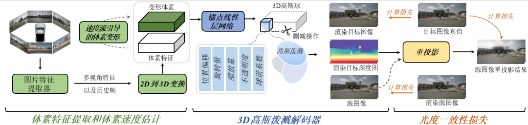 青年委员风采——李镇(图3)