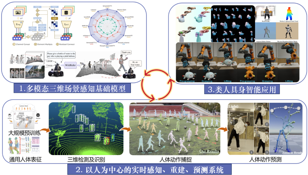 青年委员风采——马月昕(图2)