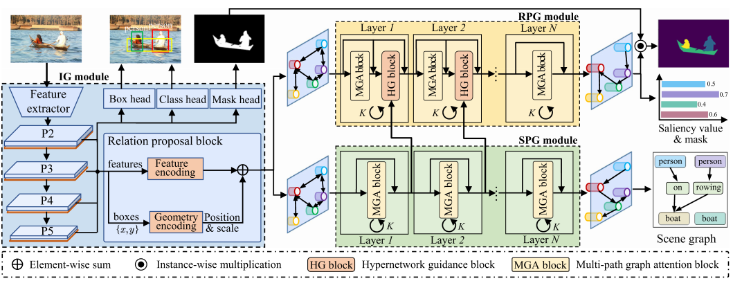青年委员风采——蒋铼(图2)