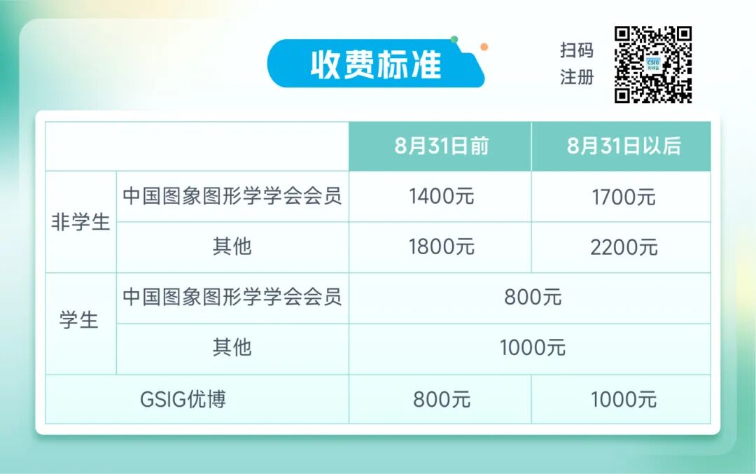 【学生专享优惠持续开放】2025 CSIG青年科学家会议：学生早鸟票优惠期延长至大会开幕！(图2)