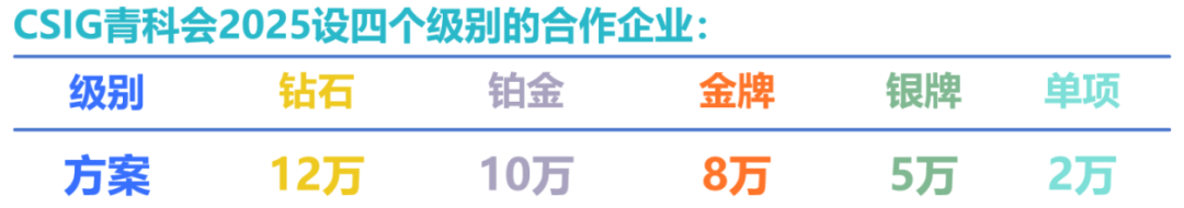【CSIG青年科学家会议2025论坛介绍】学术服务论坛：交叉研究(图15)