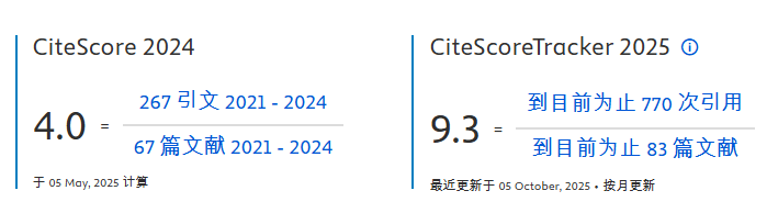 喜报!Visual Intelligence入选中国科学引文数据库(CSCD)核心库(图2) 喜报!Visual Intelligence入选中国科学引文数据库(CSCD)核心库(图2)
