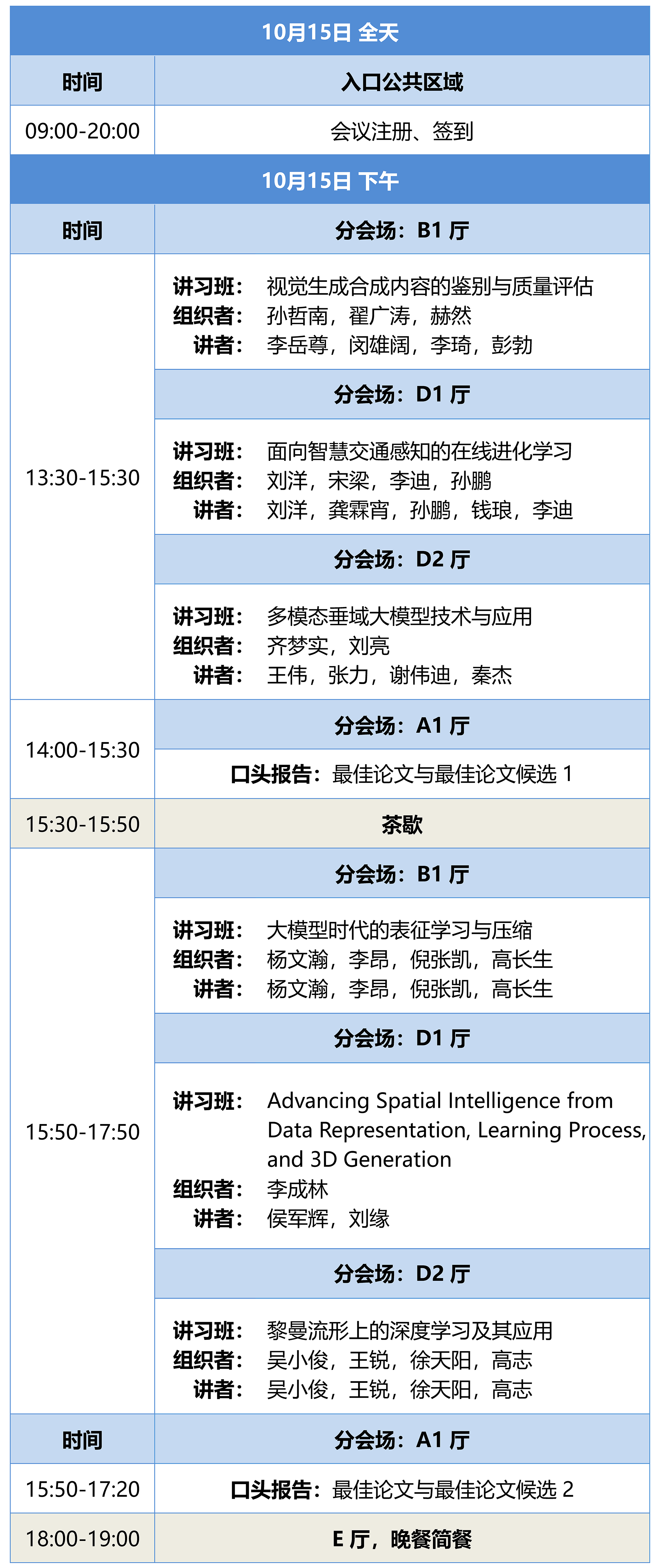 【PRCV 2025】早鸟票倒计时2天,金秋十月,共聚上海!(图2) 【PRCV 2025】早鸟票倒计时2天,金秋十月,共聚上海!(图2)