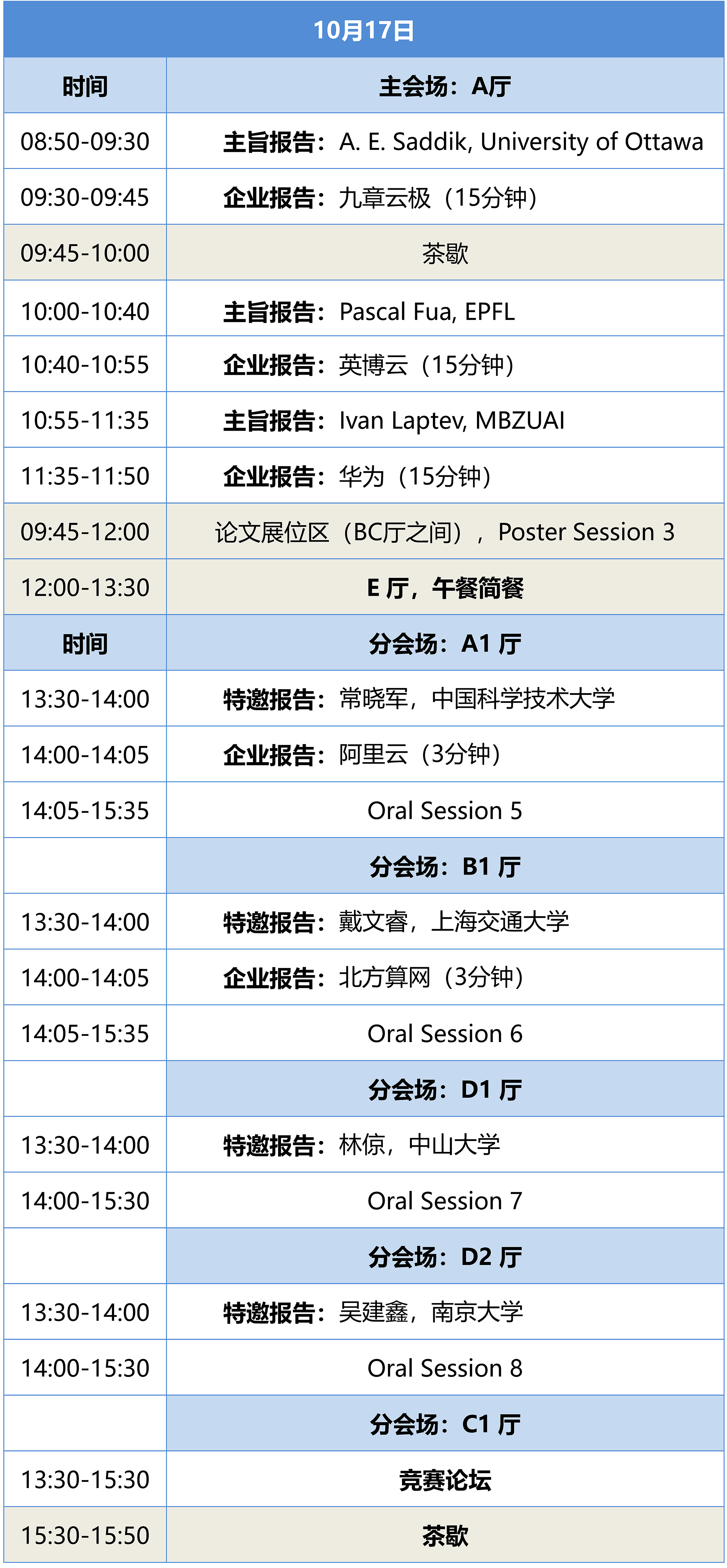 【PRCV 2025】早鸟票倒计时2天,金秋十月,共聚上海!(图5) 【PRCV 2025】早鸟票倒计时2天,金秋十月,共聚上海!(图5)