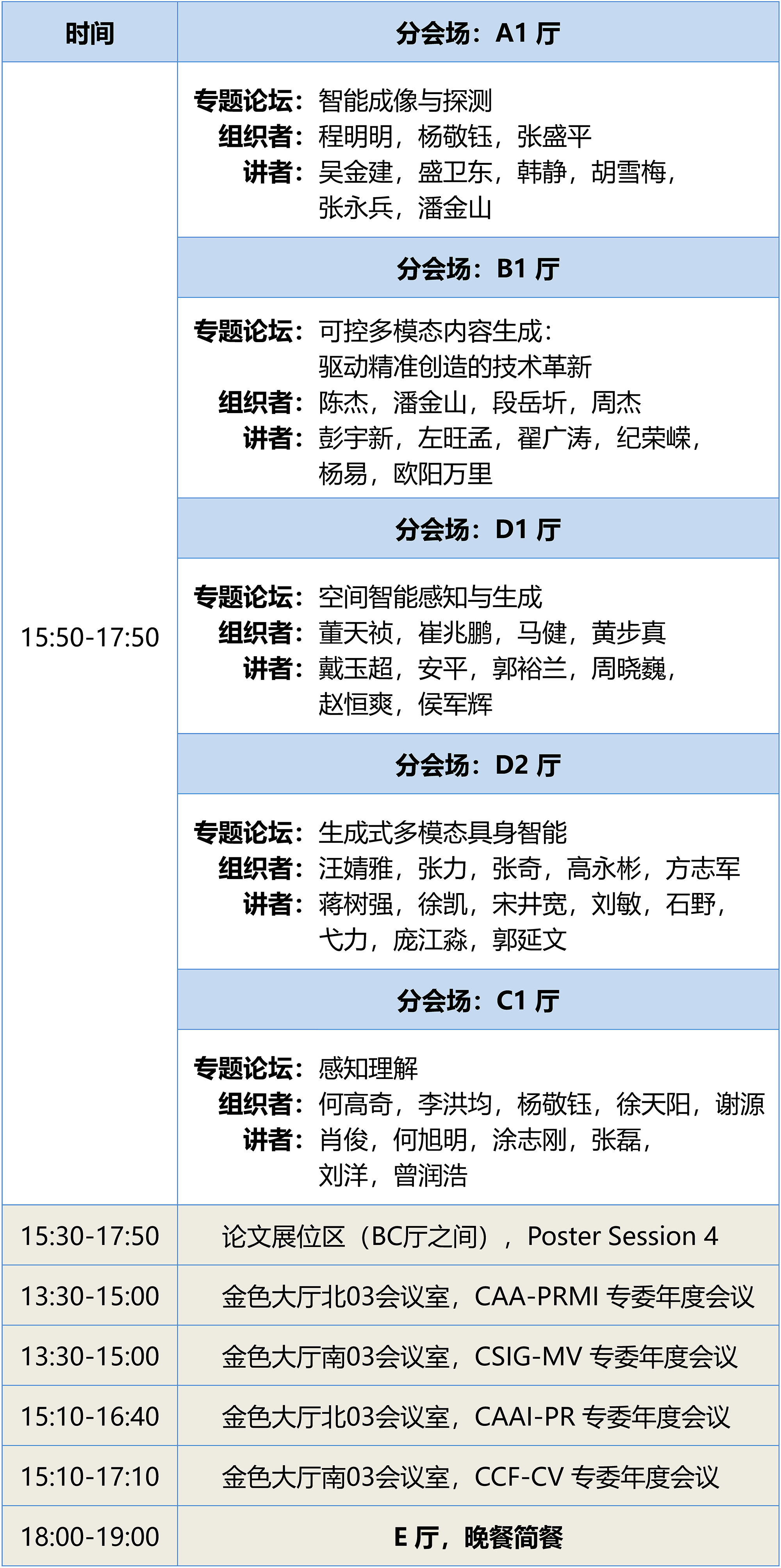 【PRCV 2025】早鸟票倒计时2天,金秋十月,共聚上海!(图6) 【PRCV 2025】早鸟票倒计时2天,金秋十月,共聚上海!(图6)