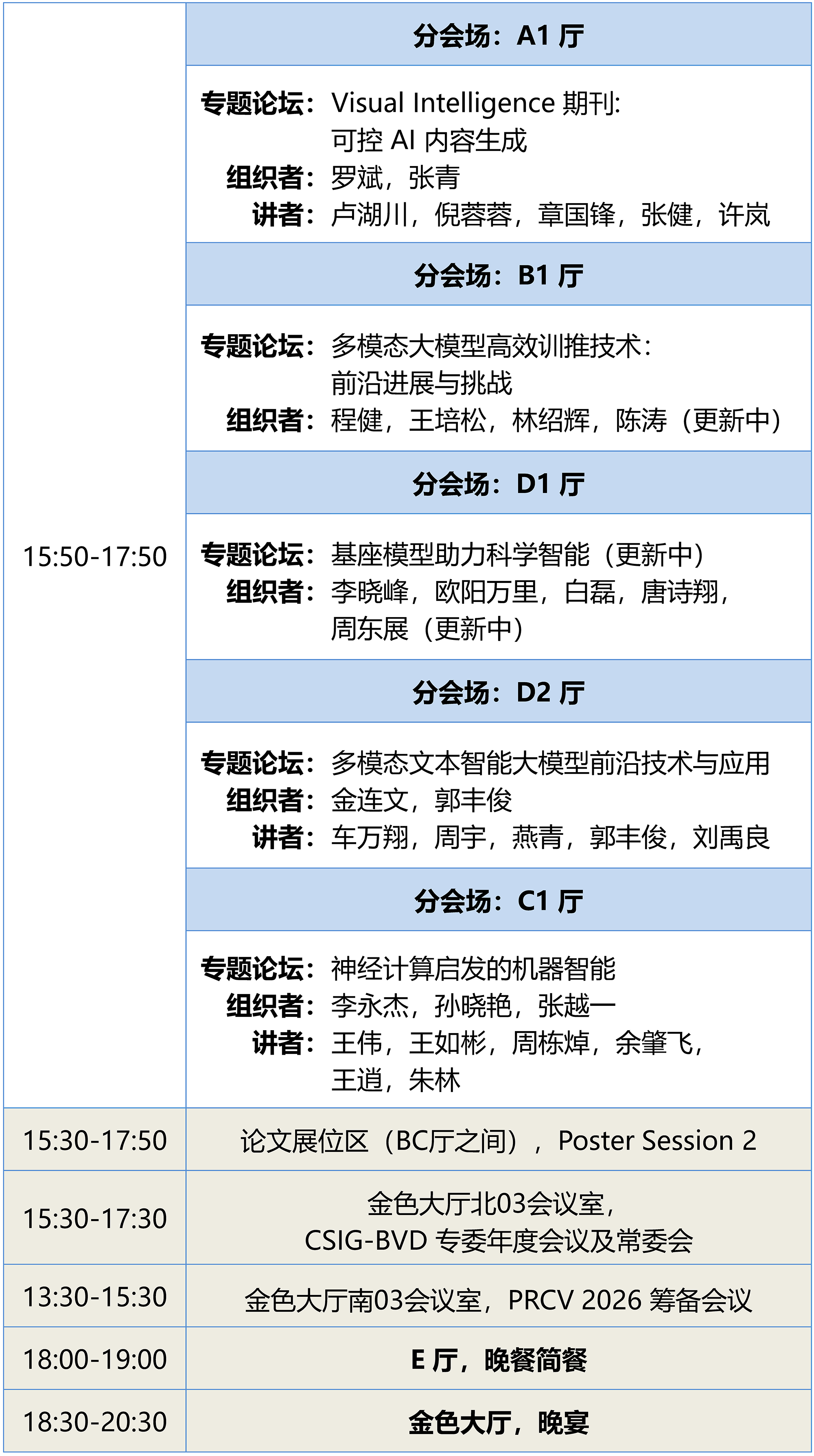 【PRCV 2025】早鸟票倒计时2天,金秋十月,共聚上海!(图4) 【PRCV 2025】早鸟票倒计时2天,金秋十月,共聚上海!(图4)