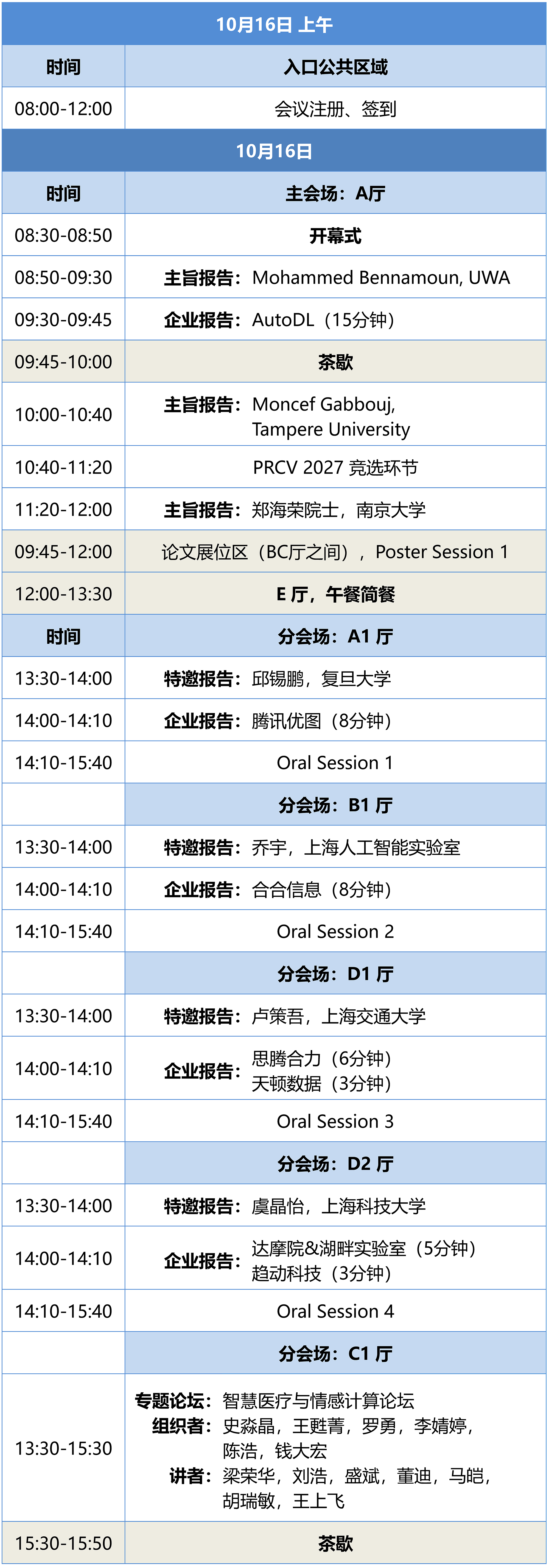 【PRCV 2025】早鸟票倒计时2天,金秋十月,共聚上海!(图3) 【PRCV 2025】早鸟票倒计时2天,金秋十月,共聚上海!(图3)
