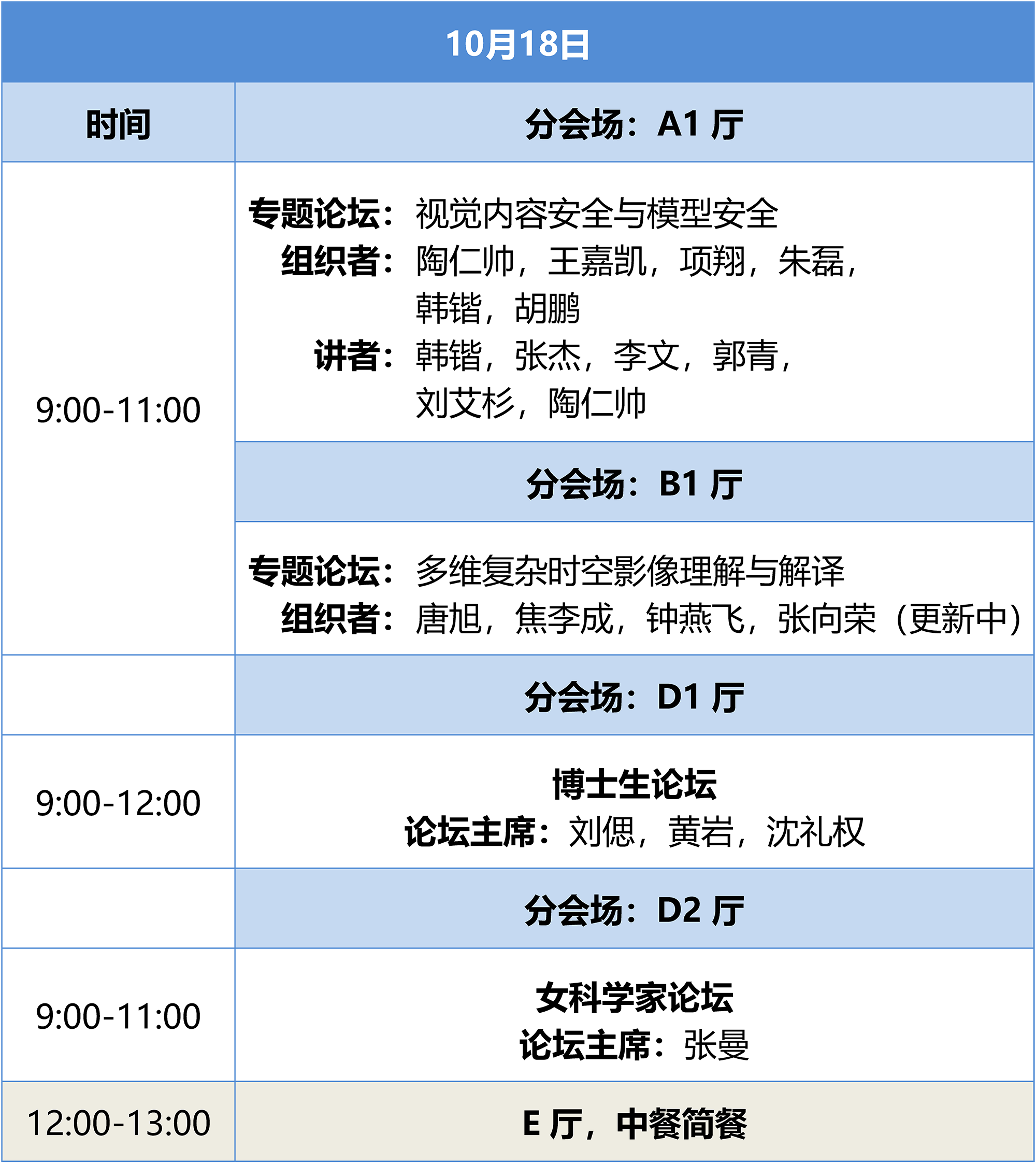 【PRCV 2025】早鸟票倒计时2天,金秋十月,共聚上海!(图7) 【PRCV 2025】早鸟票倒计时2天,金秋十月,共聚上海!(图7)